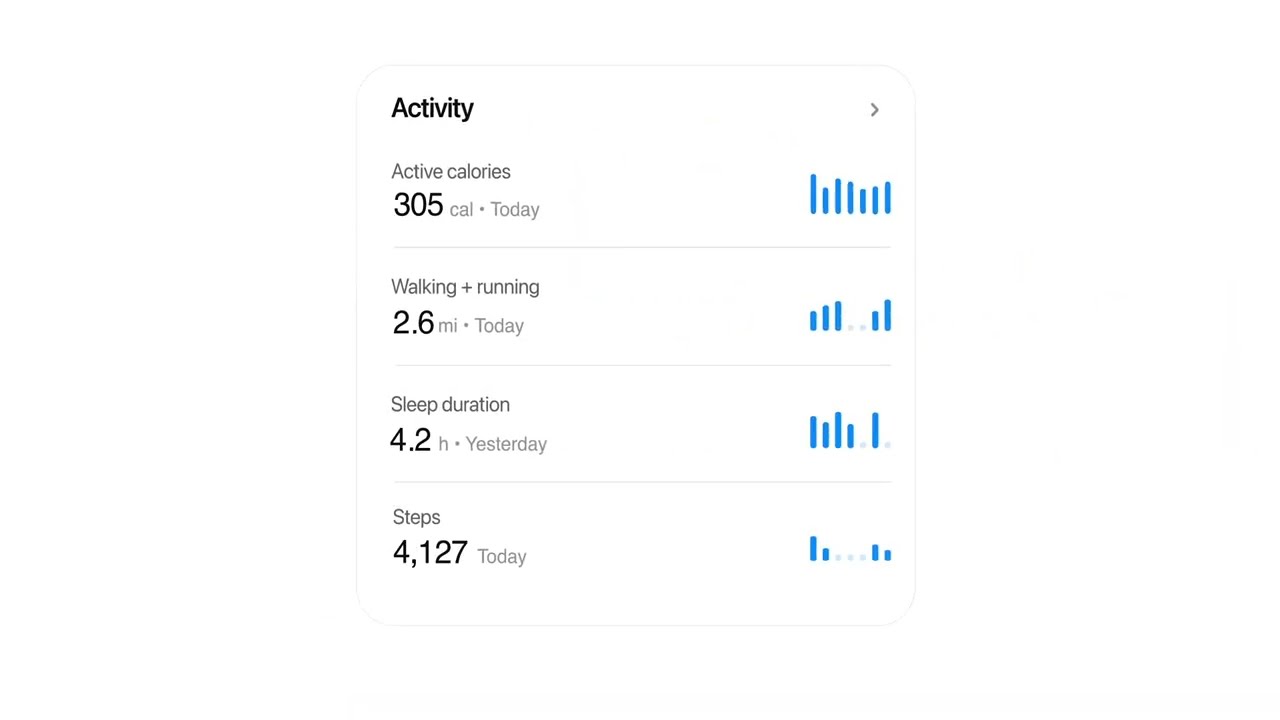 Activiteitenkaart in ChatGPT met actieve calorieën, gelopen kilometers, slaapduur en stappen
