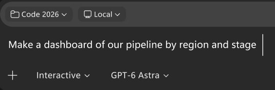 Invoerveld van Copilot Code met de opdracht "Make a dashboard of our pipeline by region and stage", met daaronder de keuzes Interactive en het model GPT-6 Astra